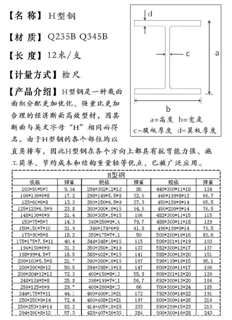 辽宁H型钢厂家引领制造业新潮流