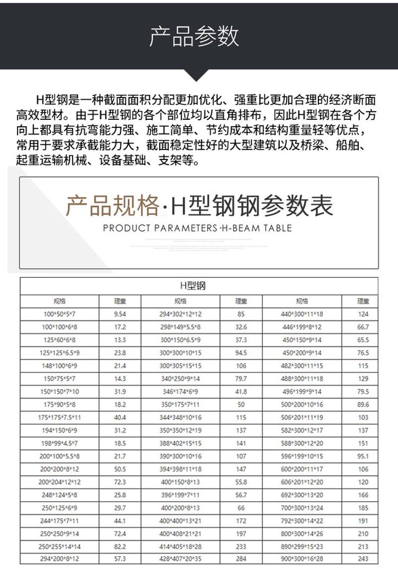 鞍山H型钢：引领制造业升级的新引擎